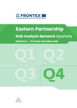 EaP-RAN Q4 2016